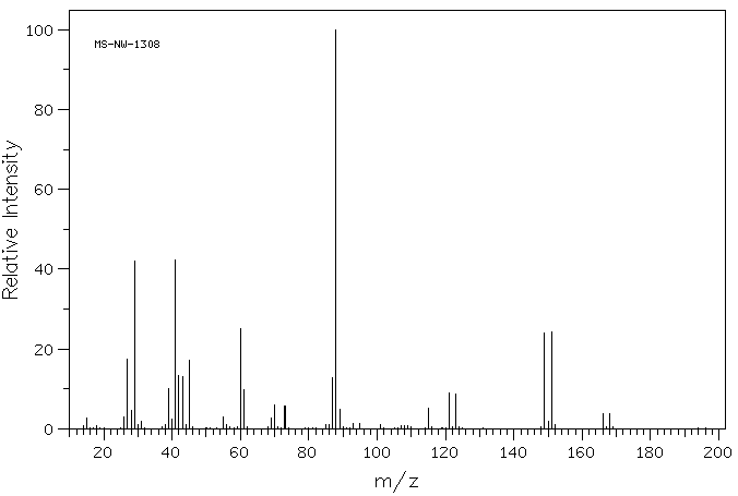 Ethyl 4-bromobutyrate(2969-81-5) <sup>1</sup>H NMR
