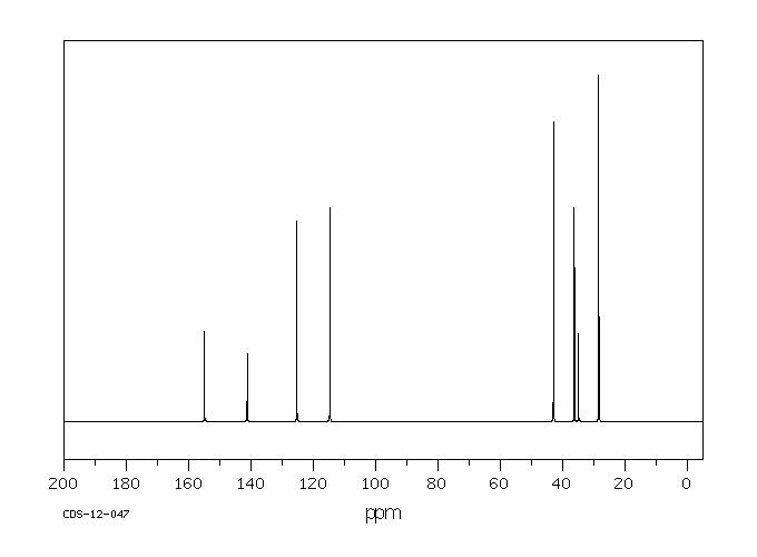 4-(1-ADAMANTYL)PHENOL(29799-07-3) IR2