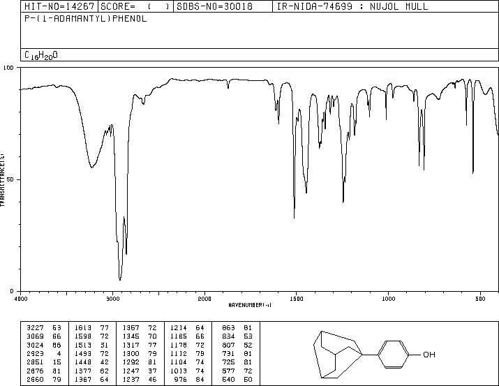 4-(1-ADAMANTYL)PHENOL(29799-07-3) IR2
