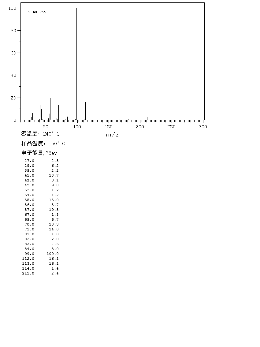 Bis(2-ethylhexyl) phosphate(298-07-7) IR1