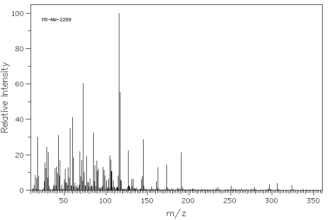 Amygdalin(29883-15-6) IR2