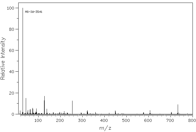 DL-THYROXINE(300-30-1) IR1