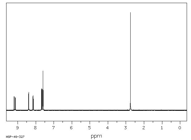 5-METHYL-1,10-PHENANTHROLINE(3002-78-6) MS