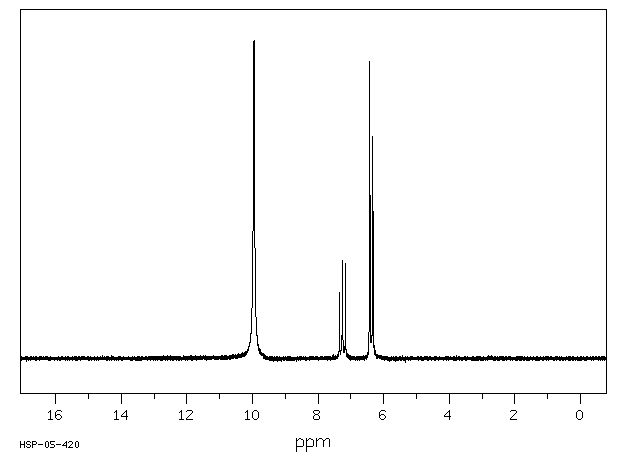2,6-Dihydroxybenzoic acid (303-07-1) IR1