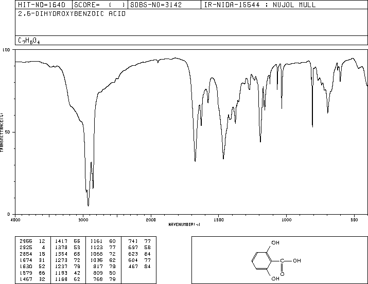 2,6-Dihydroxybenzoic acid (303-07-1) IR1
