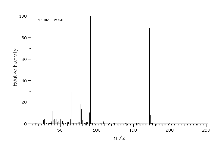 2-AMINOETHANETHIOL P-TOLUENESULFONATE(3037-04-5) MS