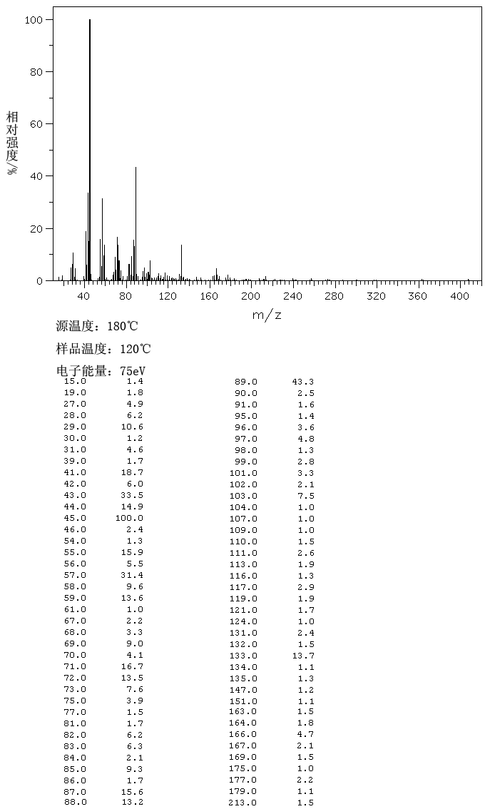 图谱