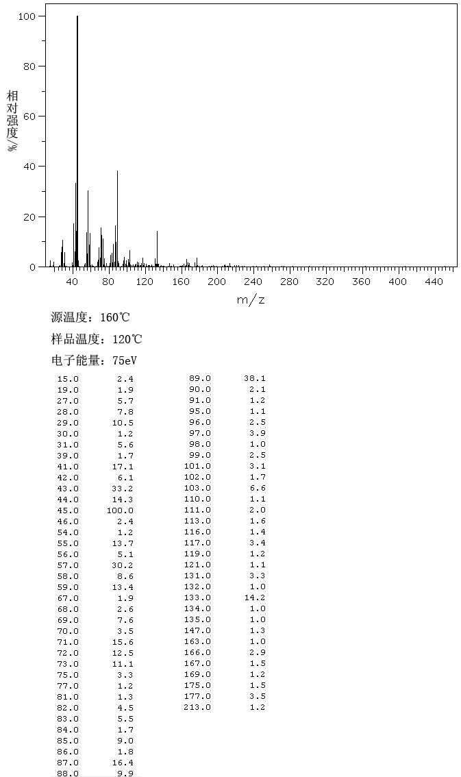 图谱