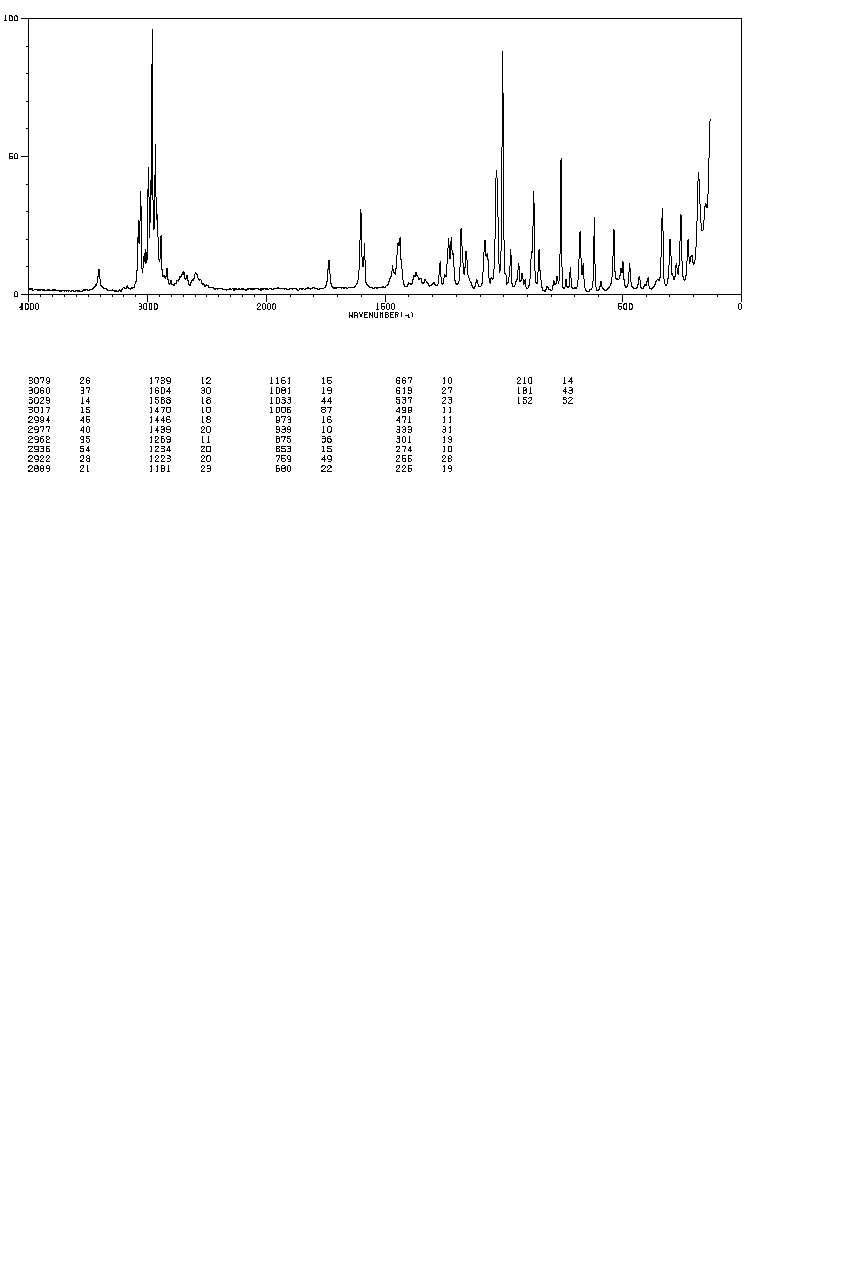 HYOSCYAMINE HYDROBROMIDE(306-03-6) IR2
