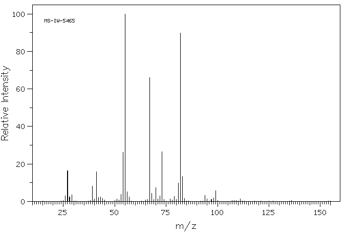 Cyclohexyl acrylate(3066-71-5) IR1
