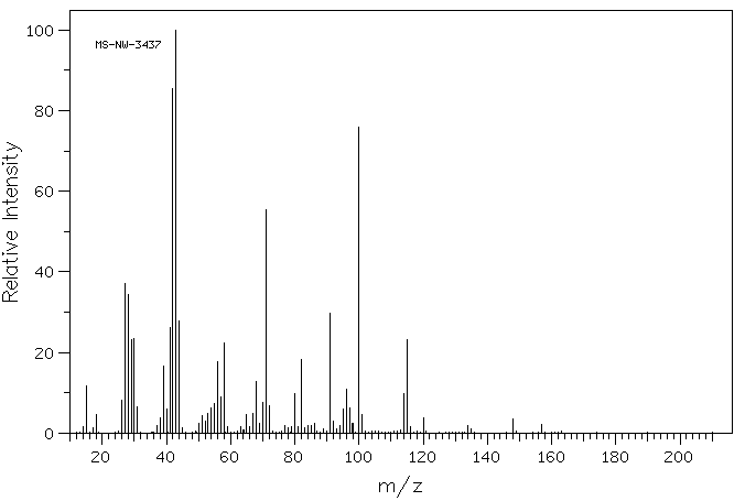 1-ETHYL-3-PYRROLIDINOL(30727-14-1) <sup>13</sup>C NMR