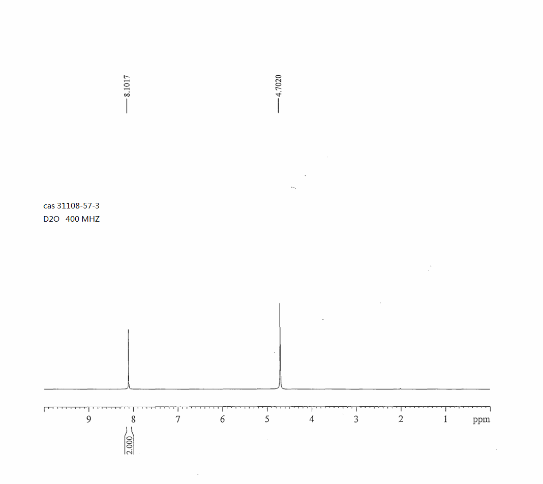 4-CYANOPYRAZOLE(31108-57-3) <sup>1</sup>H NMR