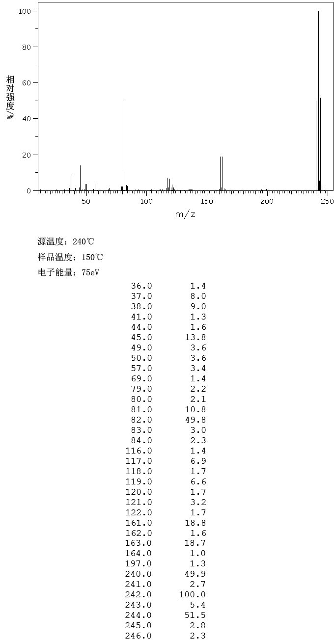 图谱