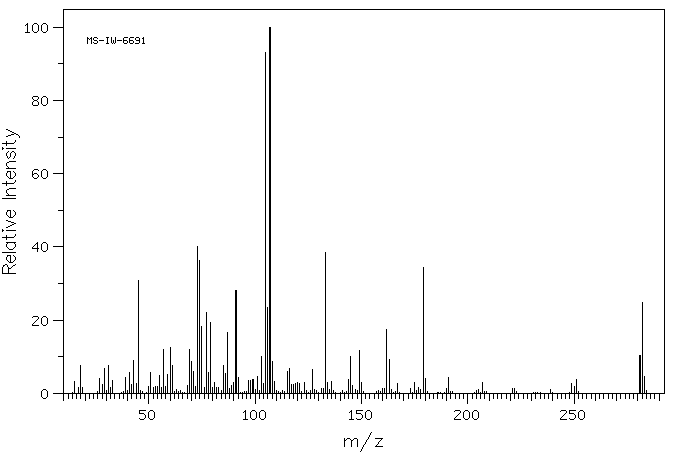 METHYL 4,6-O-BENZYLIDENE-ALPHA-D-GLUCOPYRANOSIDE(3162-96-7) <sup>1</sup>H NMR
