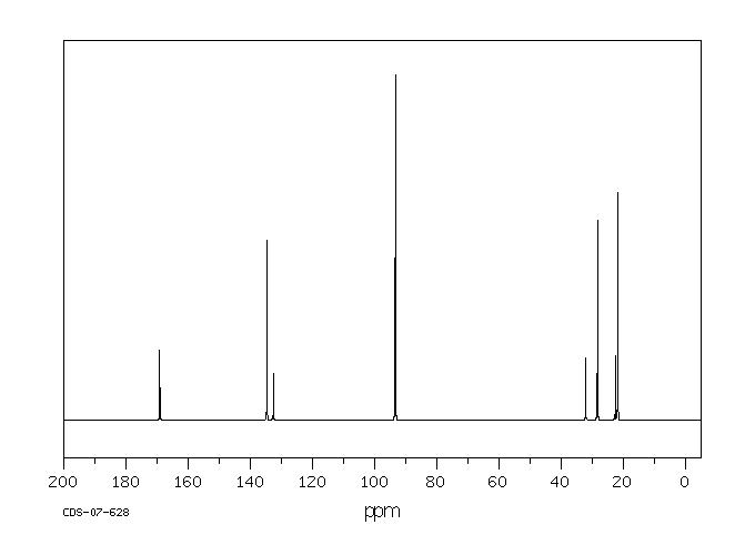 N-Methyl-N-vinylacetamide(3195-78-6) MS