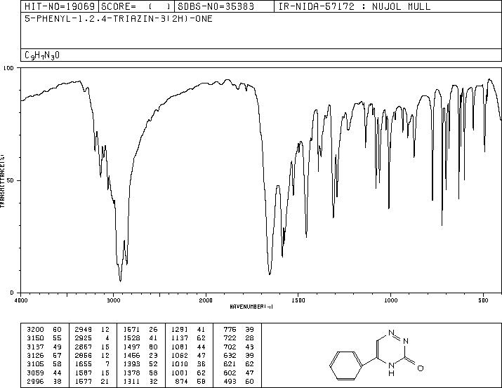 1,2,4-Triazin-3(2H)-one, 5-phenyl- (9CI)(31952-61-1) IR1