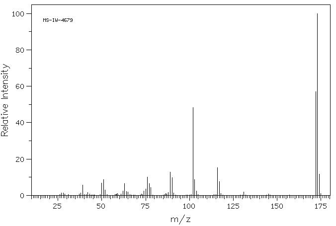 1,2,4-Triazin-3(2H)-one, 5-phenyl- (9CI)(31952-61-1) IR1