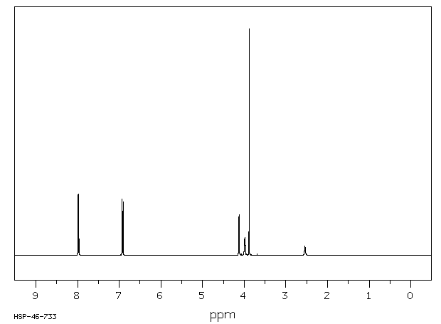 4-(2-HYDROXYETHOXY)BENZOIC ACID METHYL ESTER(3204-73-7) IR1