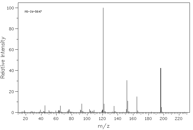 4-(2-HYDROXYETHOXY)BENZOIC ACID METHYL ESTER(3204-73-7) IR1