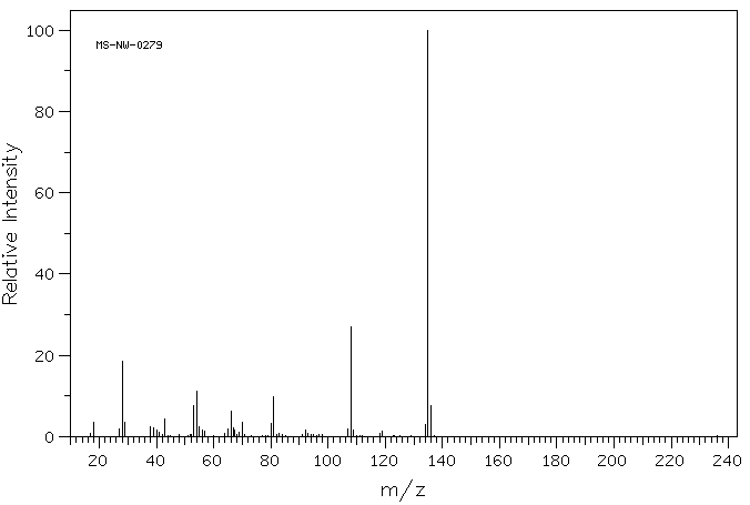 Adenine Sulfate(321-30-2) IR2