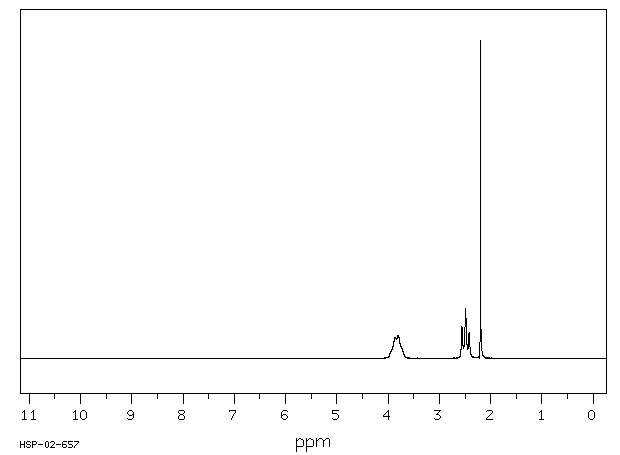 N-Acetyl-4-piperidone(32161-06-1) <sup>1</sup>H NMR