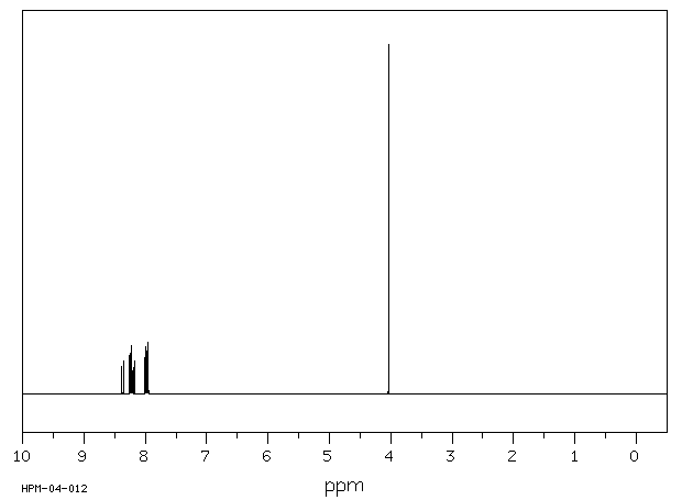 1-Phenazinecarboxylic acid methyl ester(3225-19-2) IR1