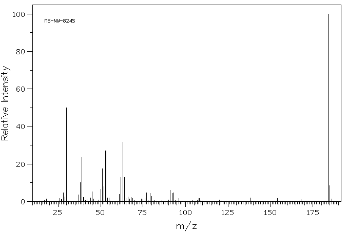 2,5-DINITROPHENOL(329-71-5) Raman