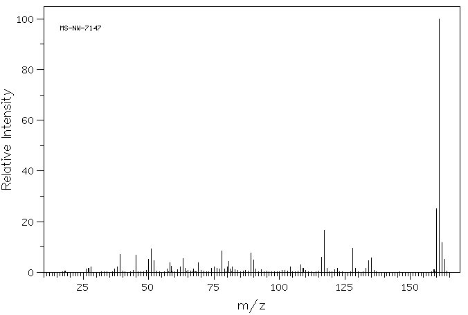 2-(2-THIENYL)PYRIDINE(3319-99-1) IR1