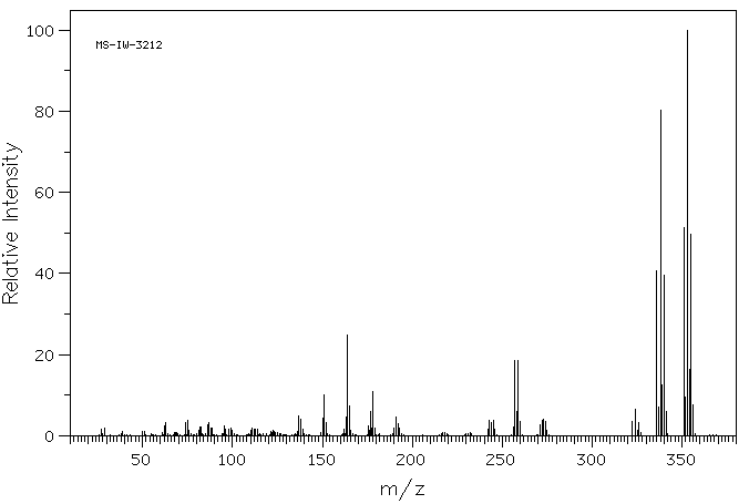 3,6-Dibromo-9-ethylcarbazole(33255-13-9) MS