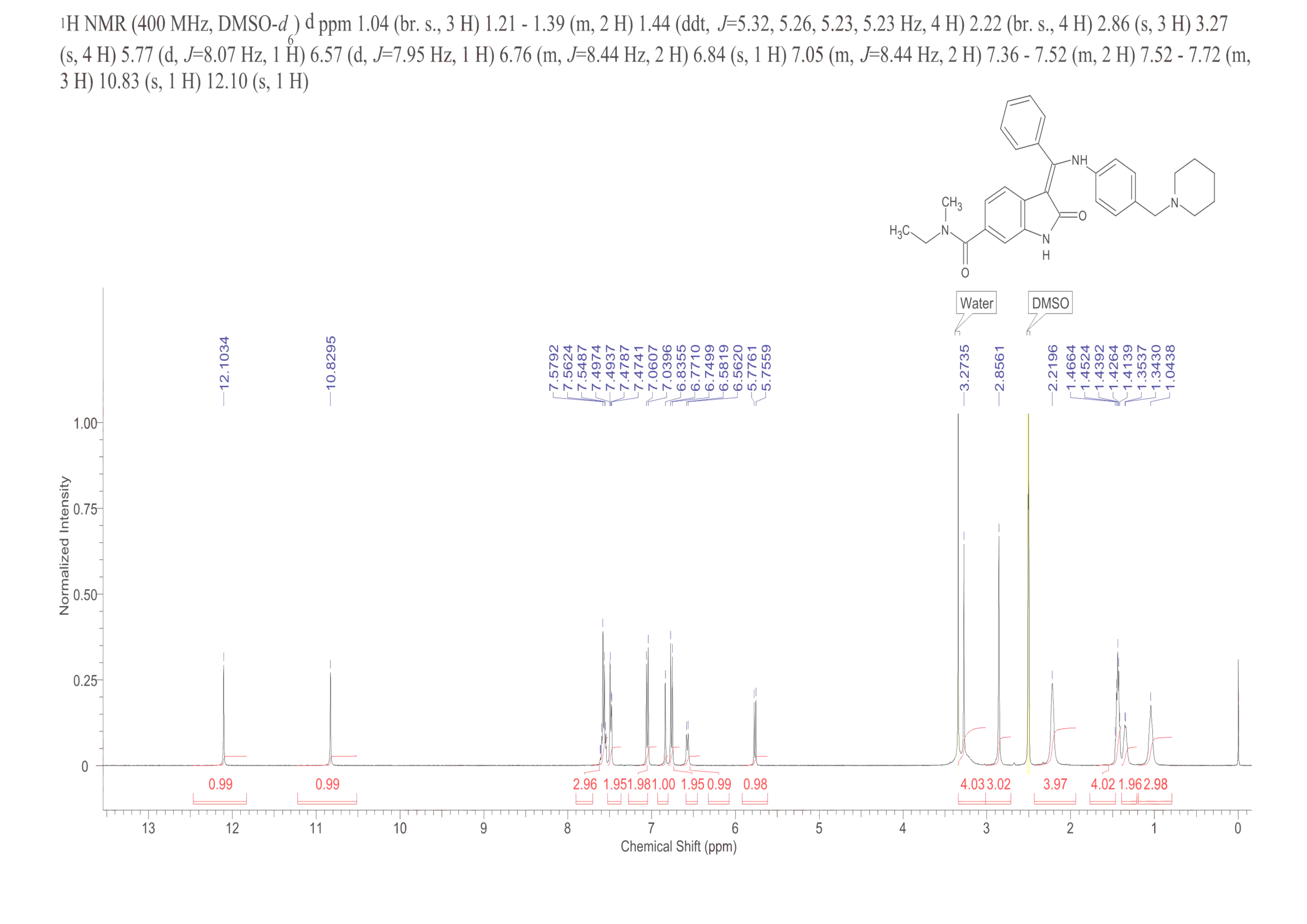 BIBF0775(334951-90-5) <sup>1</sup>H NMR