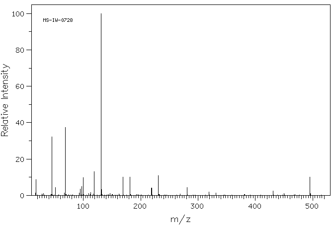 PERFLUORODECANOIC ACID(335-76-2) Raman