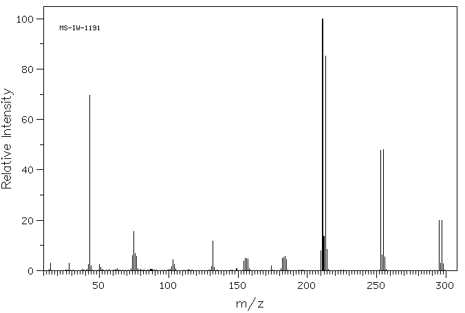 5-BROMOINDOXYL DIACETATE(33588-54-4) IR2
