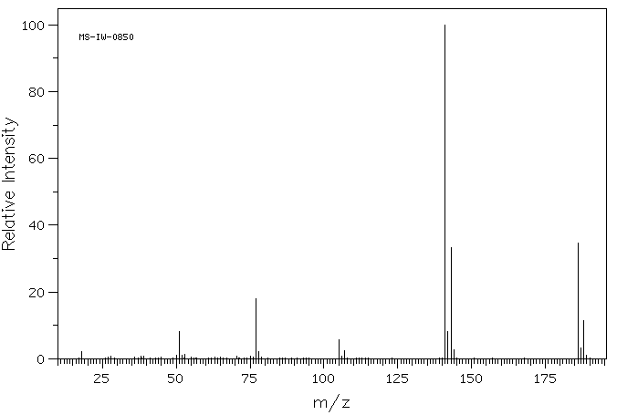 3-CHLORO-4-HYDROXYPHENYLACETIC ACID(33697-81-3) IR2