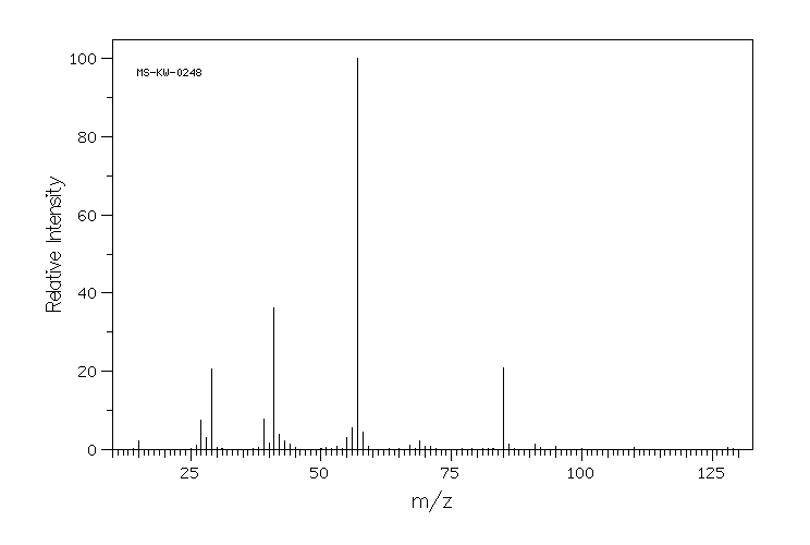 Vinyl pivalate(3377-92-2) <sup>1</sup>H NMR