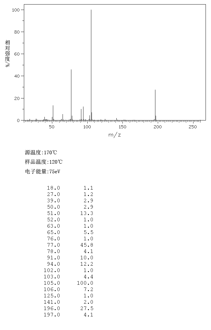 图谱