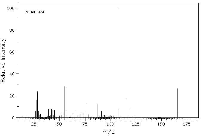 BOLTON-HUNTER REAGENT(34071-95-9) MS