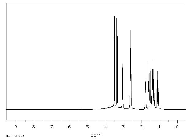 2 Hydroxymethyl Piperidine 3433 37 2 1h Nmr