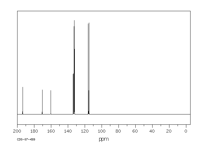 345-92-6, Bis(4-Fluorophenyl)methanone