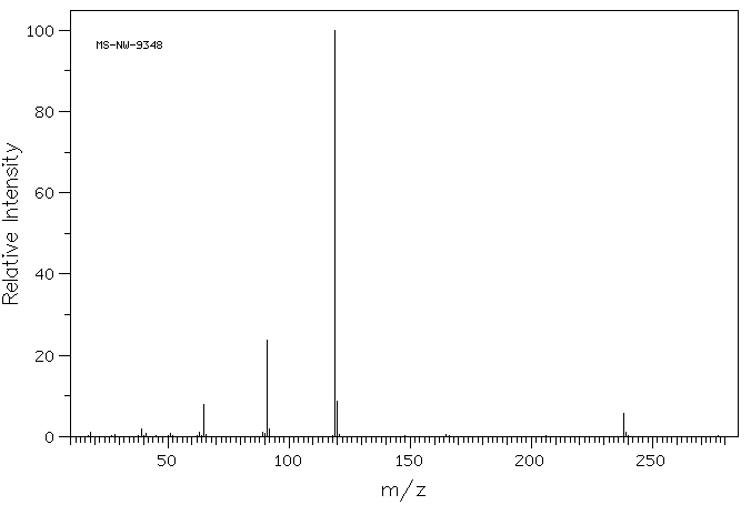 4,4'-DIMETHYLBENZIL(3457-48-5) IR2