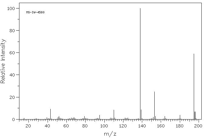 2',5'-DIMETHOXYACETANILIDE(3467-59-2) MS