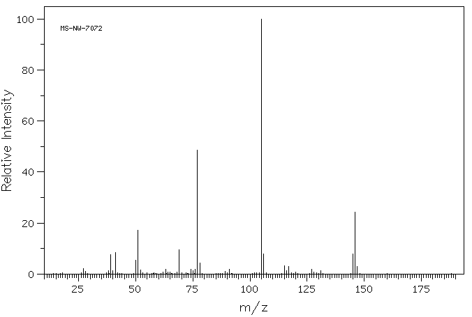 Cyclopropyl phenyl ketone(3481-02-5) <sup>13</sup>C NMR