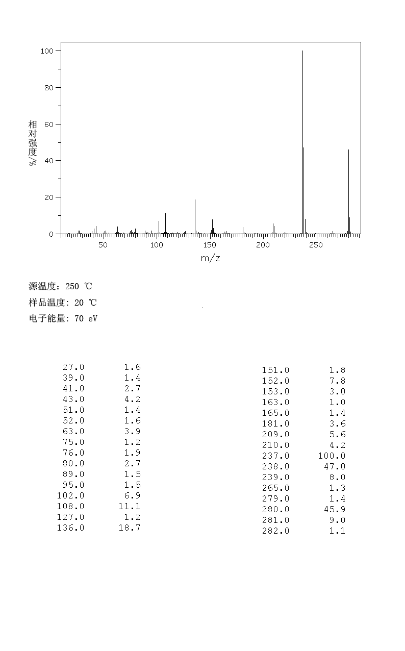 图谱