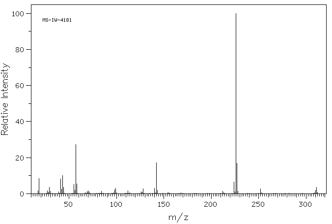 TETRAHEPTYLAMMONIUM IODIDE(3535-83-9) MS