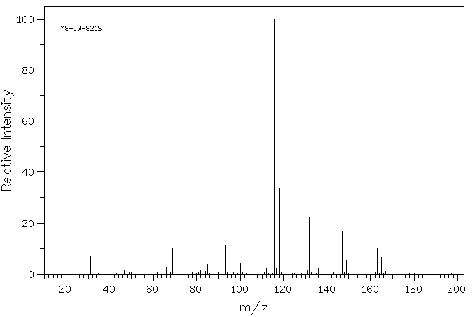1,2-DICHLOROHEXAFLUOROCYCLOBUTANE(356-18-3) MS