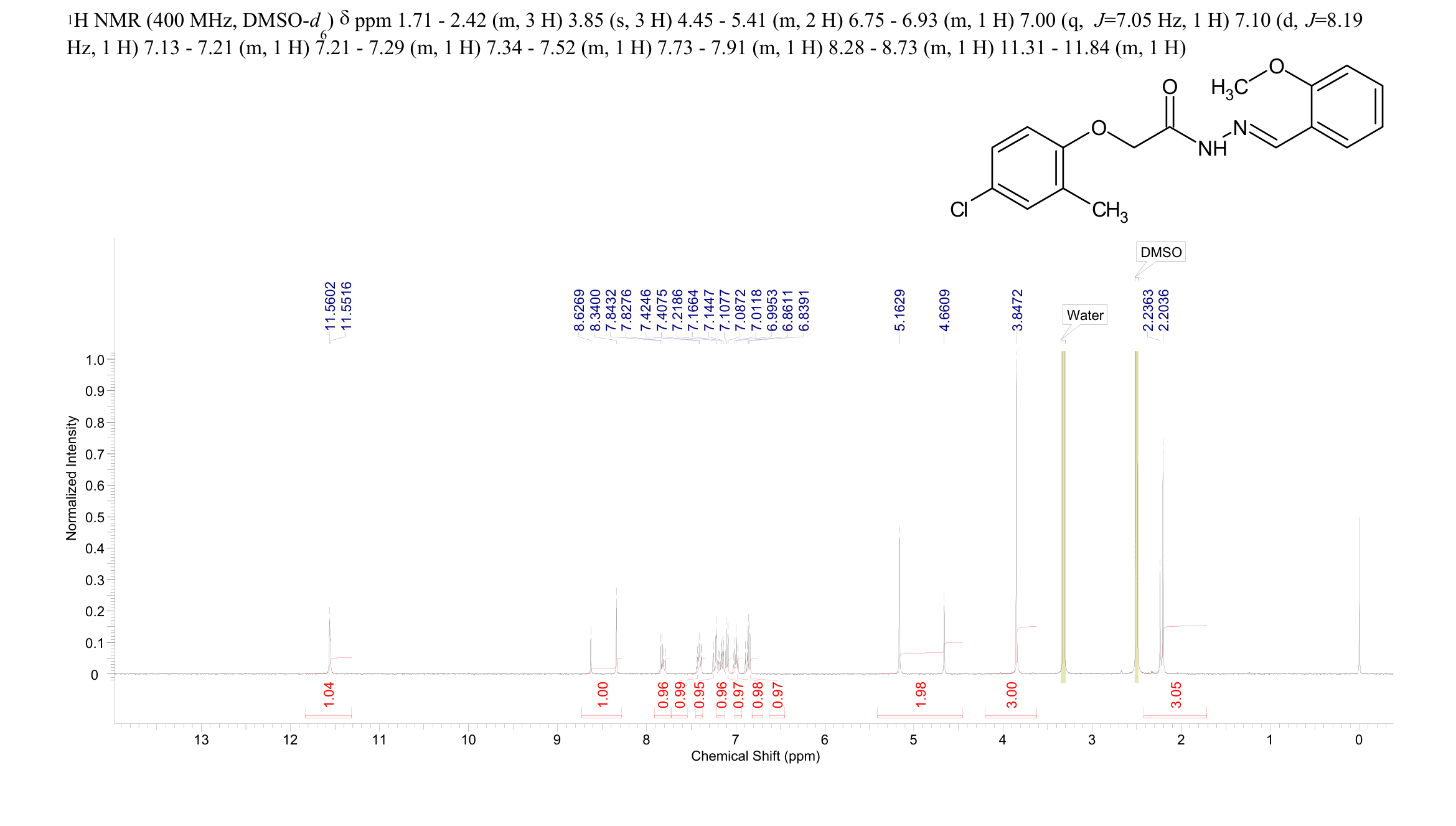 Ani9(356102-14-2) <sup>1</sup>H NMR