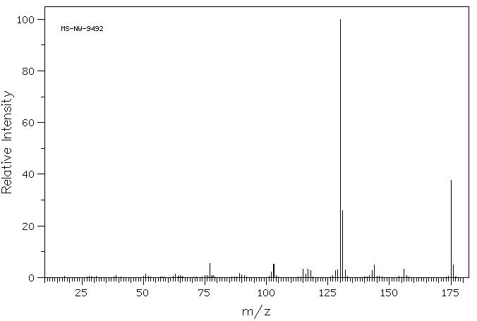 3-(1H-Indol-3-yl)-propan-1-ol(3569-21-9) IR1
