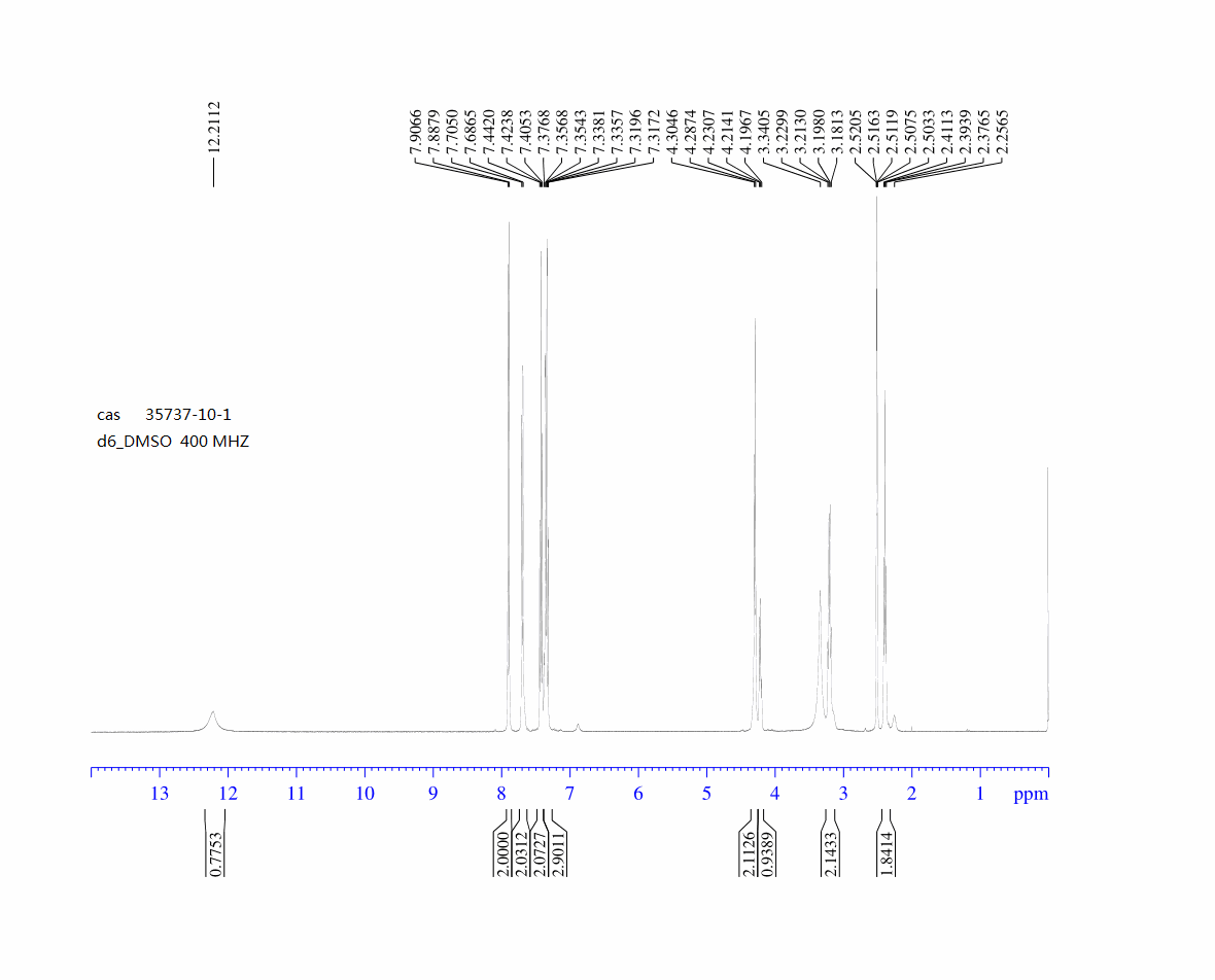 FMOC-b-Ala-OH(35737-10-1) <sup>1</sup>H NMR