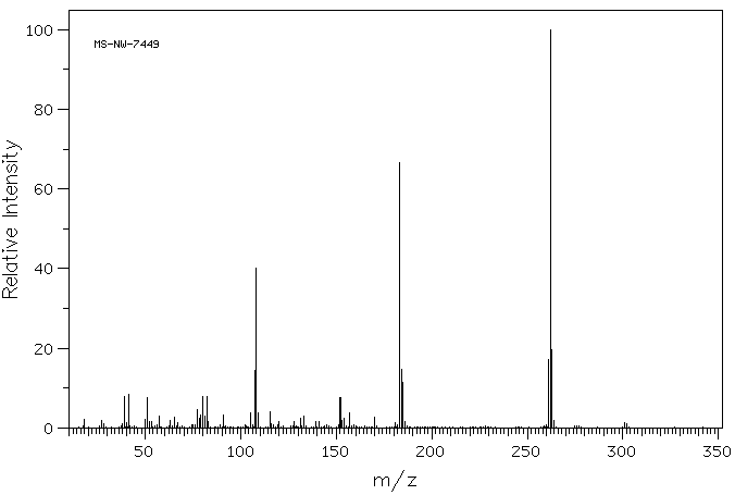 (3-BROMOPROPYL)TRIPHENYLPHOSPHONIUM BROMIDE(3607-17-8) IR1