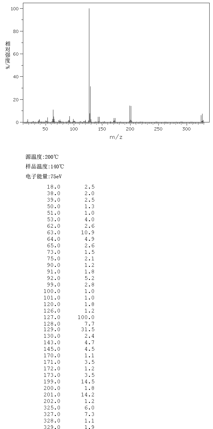 5-bromo-4-chlorosalicylanilide-3679-64-9-1h-nmr-spectrum