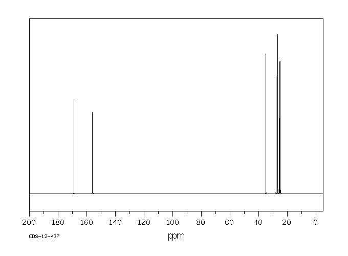 Bis(cyclohexanone)oxaldihydrazone(370-81-0) <sup>1</sup>H NMR